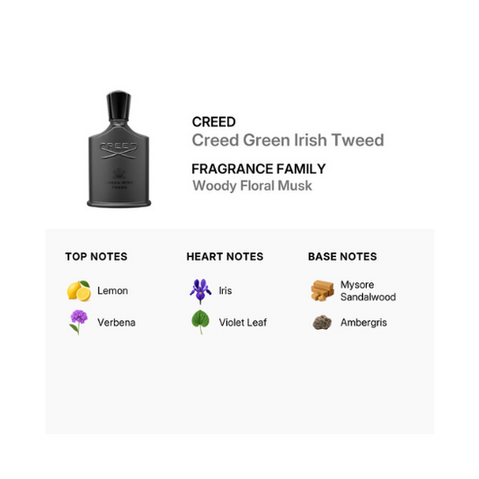 Creed - Green Irish Tweed