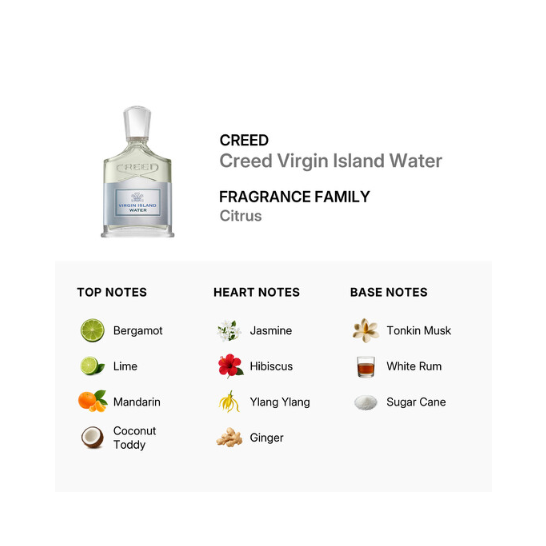 Creed - Virgin Island Water