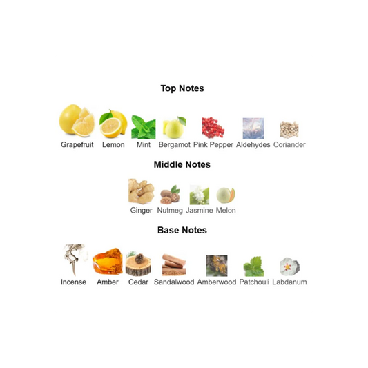 Chanel - Bleu De Chanel EDP