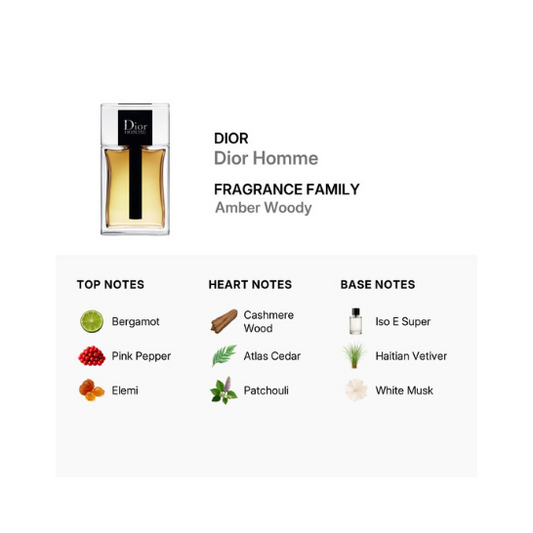Dior - Homme EDT 2020