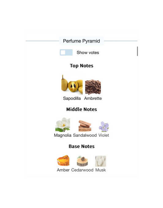 Byredo - Mojave Ghost Absolu