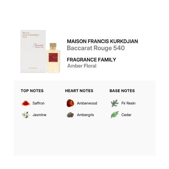 Maison Francis Kurkdjian - Baccarat Rouge 540 EDP