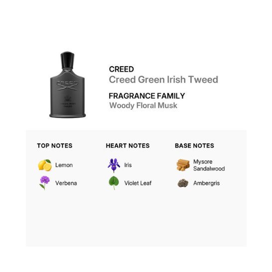 Creed - Green Irish Tweed