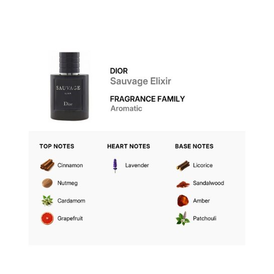 Dior - Sauvage Elixir
